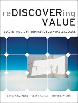 Rediscovering Value. Leading the 3-D Enterprise to Sustainable Success