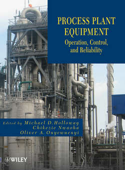 Process Plant Equipment. Operation, Control, and Reliability