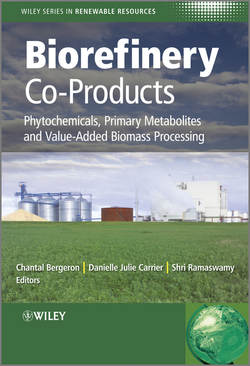 Biorefinery Co-Products. Phytochemicals, Primary Metabolites and Value-Added Biomass Processing