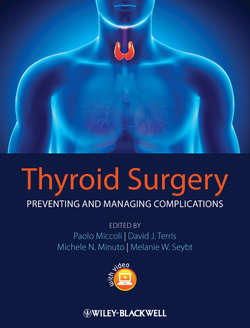 Thyroid Surgery. Preventing and Managing Complications