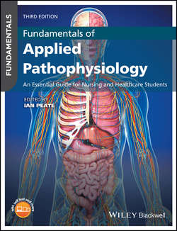 Fundamentals of Applied Pathophysiology. An Essential Guide for Nursing and Healthcare Students