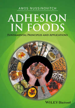 Adhesion in Foods. Fundamental Principles and Applications