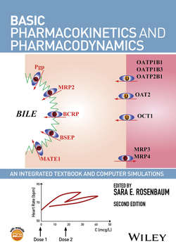 Basic Pharmacokinetics and Pharmacodynamics. An Integrated Textbook and Computer Simulations