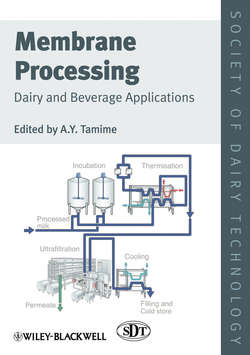 Membrane Processing. Dairy and Beverage Applications