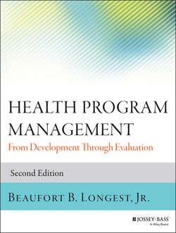 Health Program Management. From Development Through Evaluation