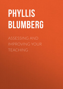 Assessing and Improving Your Teaching. Strategies and Rubrics for Faculty Growth and Student Learning