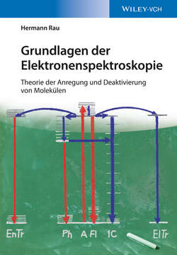 Grundlagen der Elektronenspektroskopie. Theorie der Anregung und Deaktivierung von Molekülen