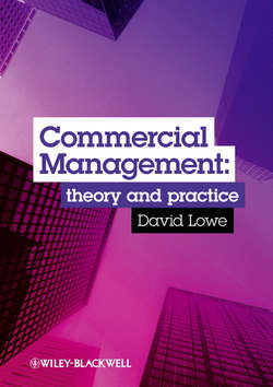 Commercial Management. Theory and Practice