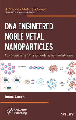DNA Engineered Noble Metal Nanoparticles. Fundamentals and State-of-the-Art of Nanobiotechnology