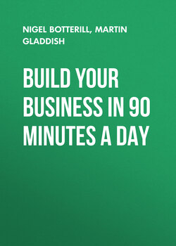 Build Your Business In 90 Minutes A Day