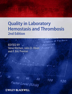 Quality in Laboratory Hemostasis and Thrombosis