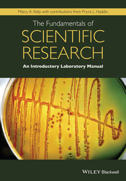 The Fundamentals of Scientific Research. An Introductory Laboratory Manual