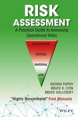 Risk Assessment. A Practical Guide to Assessing Operational Risks