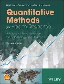Quantitative Methods for Health Research. A Practical Interactive Guide to Epidemiology and Statistics