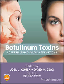 Botulinum Toxins. Cosmetic and Clinical Applications
