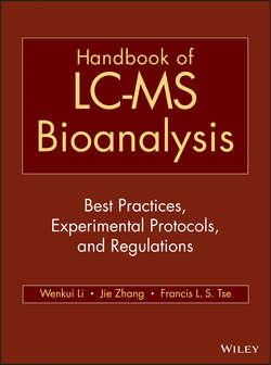 Handbook of LC-MS Bioanalysis. Best Practices, Experimental Protocols, and Regulations