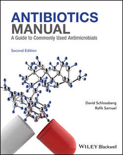 Antibiotics Manual. A Guide to commonly used antimicrobials