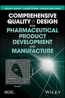 Comprehensive Quality by Design for Pharmaceutical Product Development and Manufacture