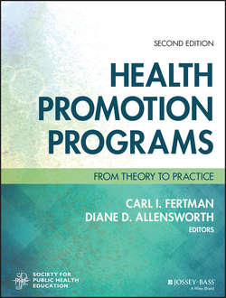 Health Promotion Programs. From Theory to Practice