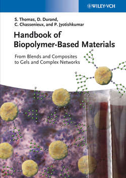 Handbook of Biopolymer-Based Materials. From Blends and Composites to Gels and Complex Networks