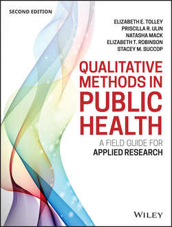 Qualitative Methods in Public Health. A Field Guide for Applied Research