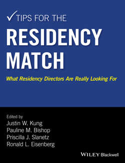 Tips for the Residency Match. What Residency Directors Are Really Looking For