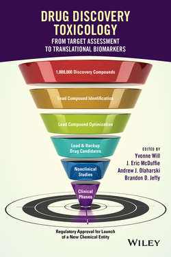 Drug Discovery Toxicology. From Target Assessment to Translational Biomarkers