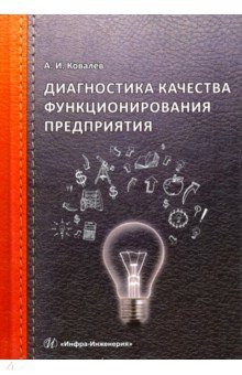 Диагностика качества функционирования предприятия