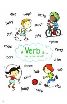 Anchor Chart: Verb