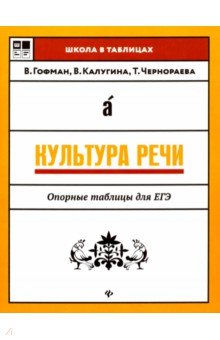 Культура речи: опорные таблицы для ЕГЭ