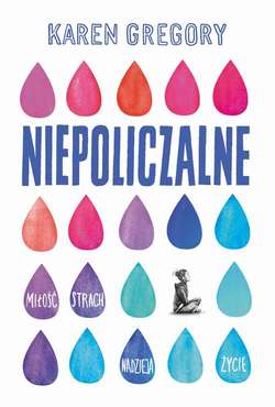 Niepoliczalne