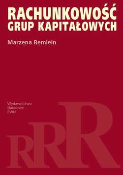 Rachunkowość grup kapitałowych