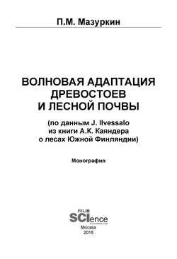 Волновая адаптация древостоев и лесной почвы (по данным J. Ilvessalo из книги А. К. Каяндера о лесах Южной Финляндии)