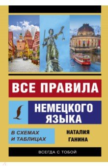 Все правила немецкого языка в схемах и таблицах