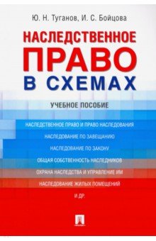 Наследственное право в схемах. Учебное пособие