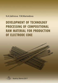 Development of technology processing of compositional raw material for production of electrode coke