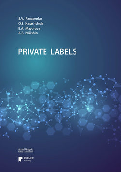 Private labels