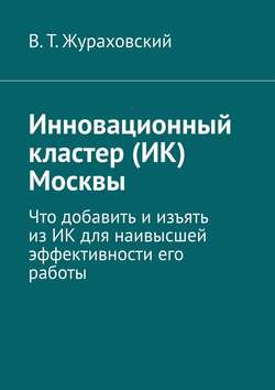 Инновационный кластер (ИК) Москвы. Что добавить и изъять из ИК для наивысшей эффективности его работы