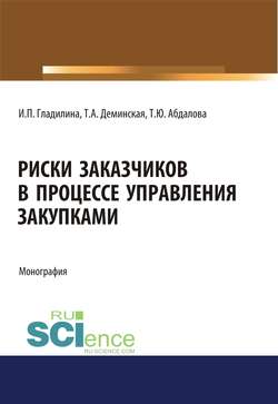 Риски заказчиков в процессе управления закупками