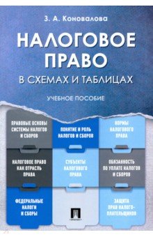 Налоговое право в схемах и таблицах.Уч.пос