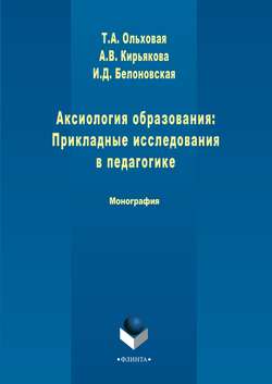 Аксиология образования: Прикладные исследования в педагогике