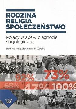 Rodzina-religia-społeczeństwo