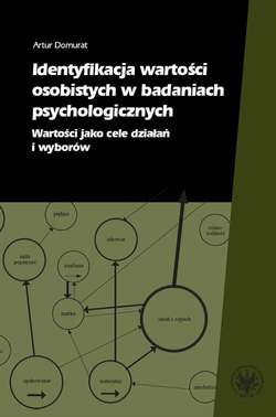 Identyfikacja wartości osobistych w badaniach psychologicznych