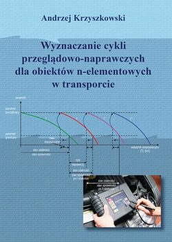 Wyznaczanie cykli przeglądowo-naprawczych dla obiektów n-elementowych w transporcie