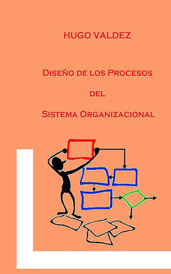 Diseño de los procesos del sistema organizacional