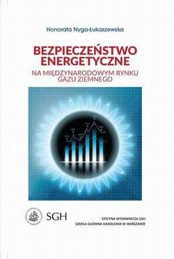 Bezpieczeństwo energetyczne na międzynarodowym rynku gazu ziemnego