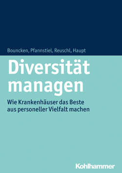 Diversität managen