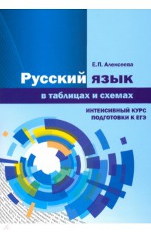 Русский язык в таблицах и схемах - 2020.13изд
