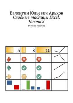 Сводные таблицы Excel. Часть 2. Учебное пособие