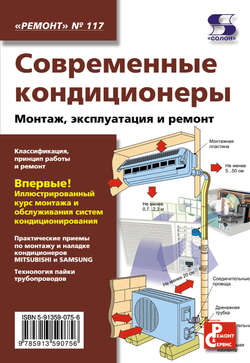 Современные кондиционеры. Монтаж, эксплуатация и ремонт